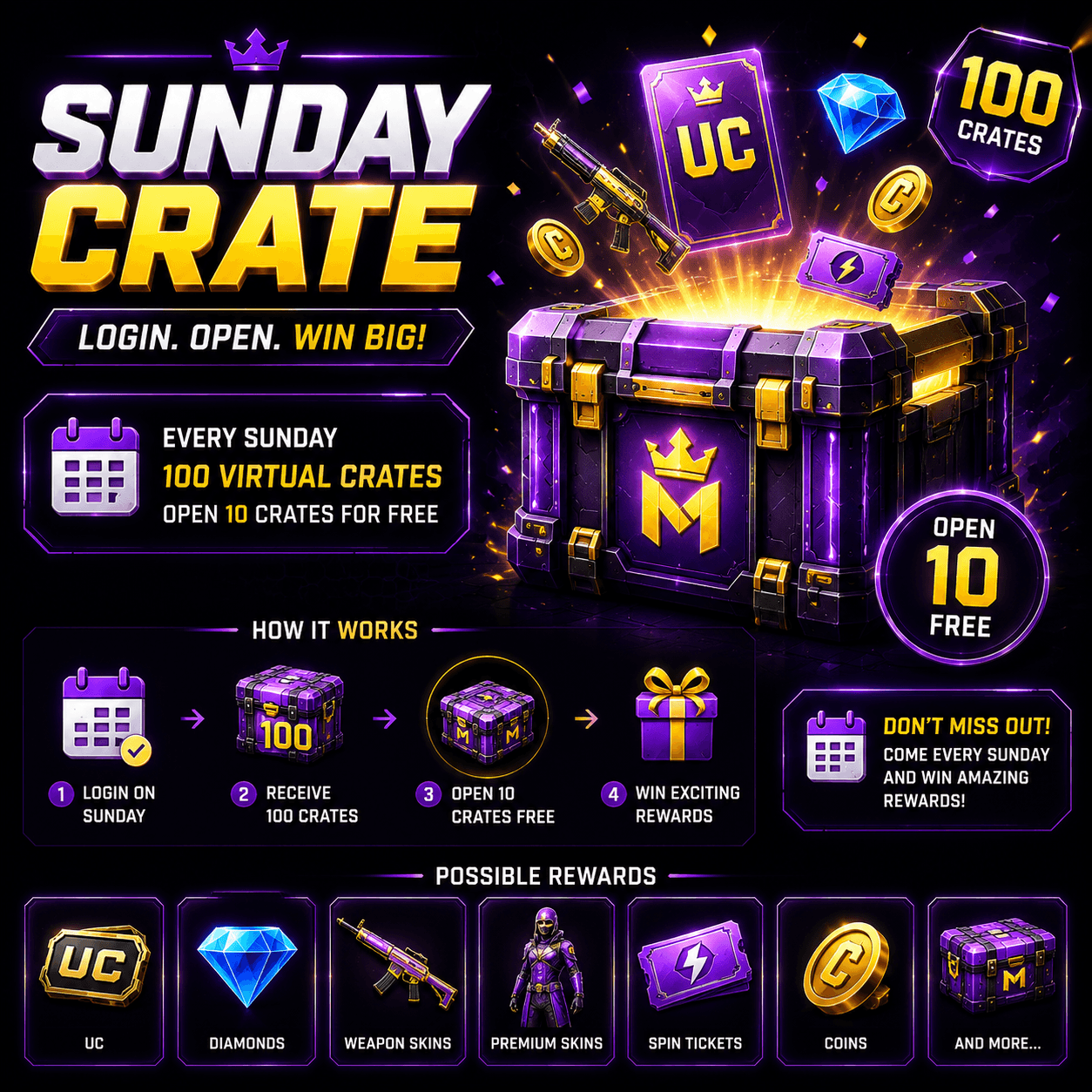 Mystery crates every Sunday